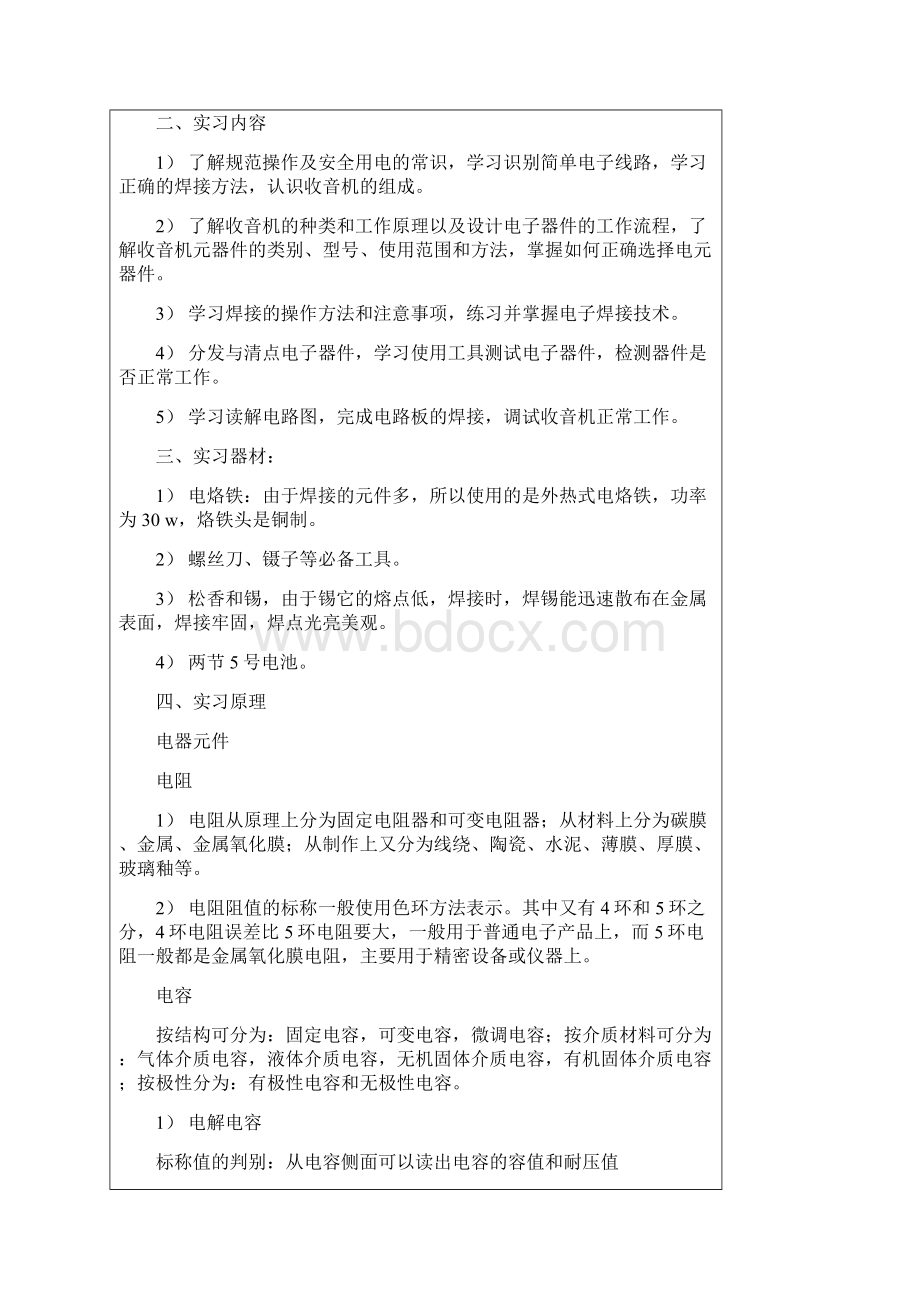 收音机的电子电工实习报告.docx_第2页