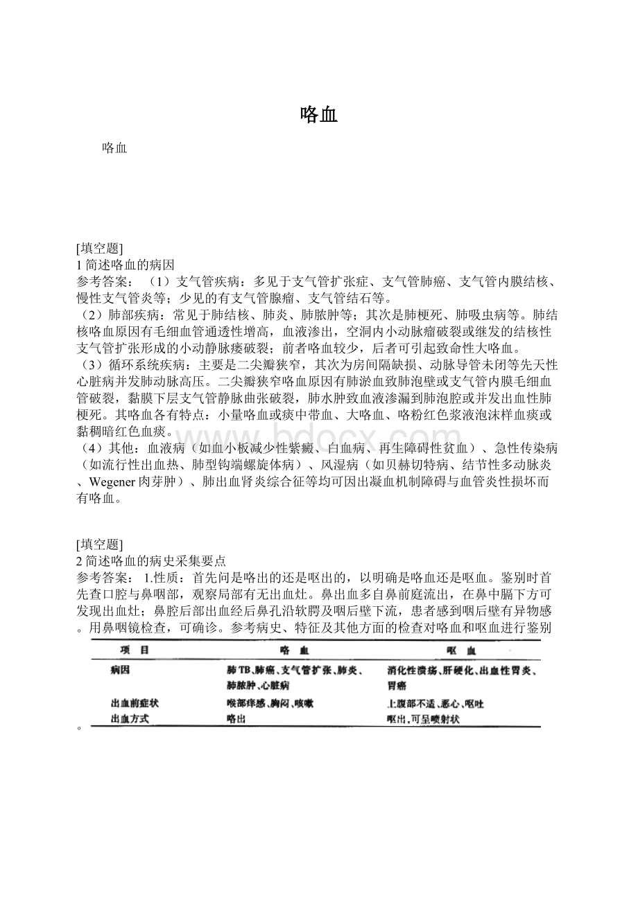 咯血Word文档格式.docx