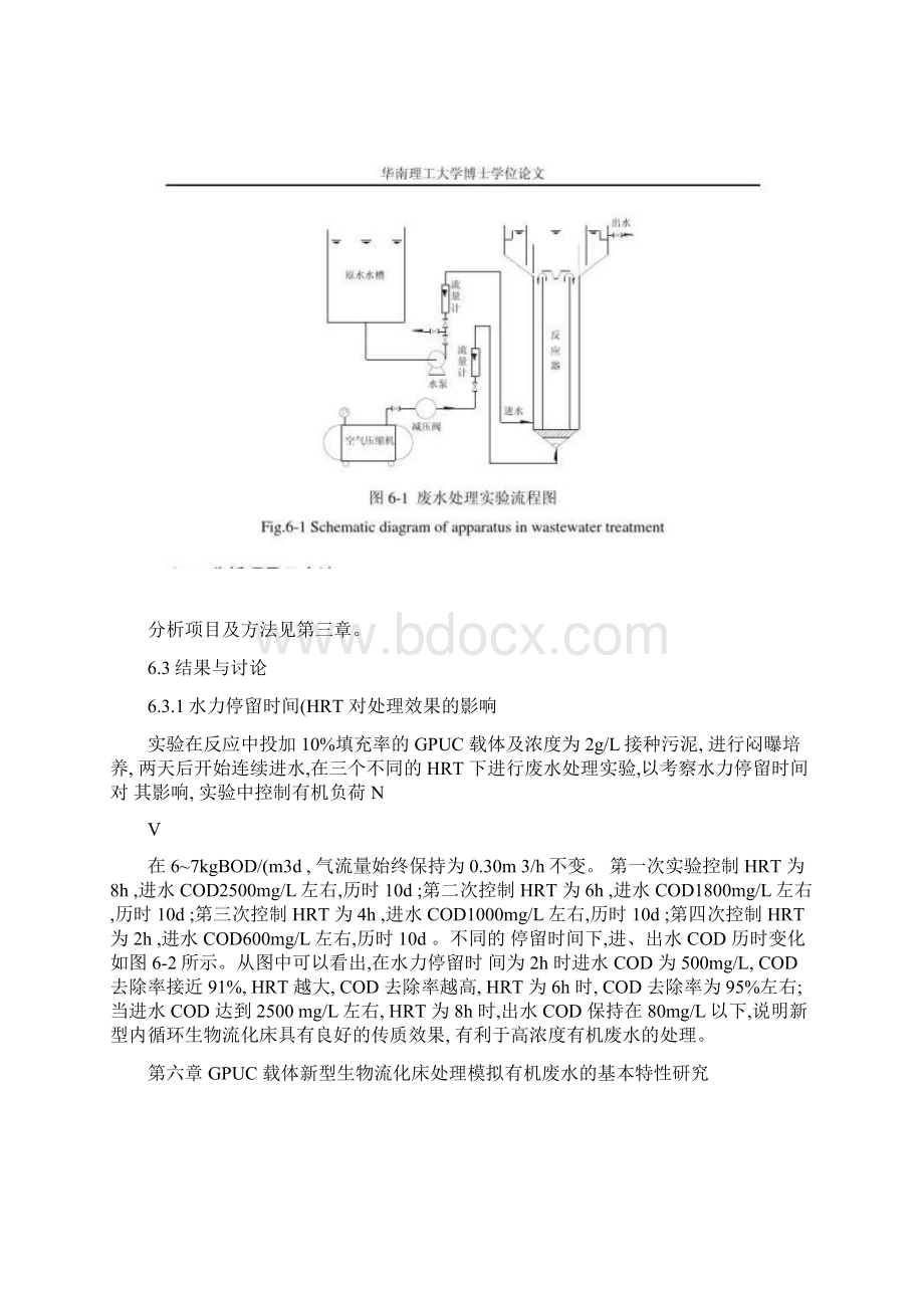 第六章 GPUC载体新型生物流化床处理模拟有机废水的基本特性Word文档下载推荐.docx_第2页