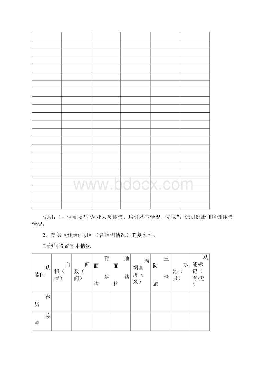 公共场所卫生许可申请资料电子模文档格式.docx_第2页