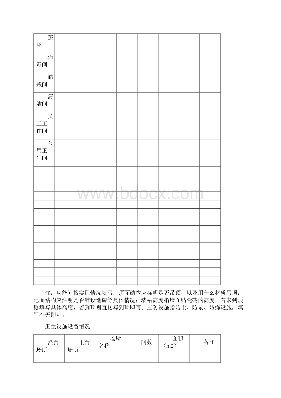 公共场所卫生许可申请资料电子模文档格式.docx_第3页