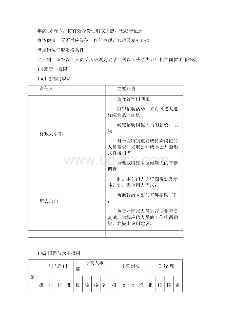 人力资源管理制度TFYCHRM.docx_第3页