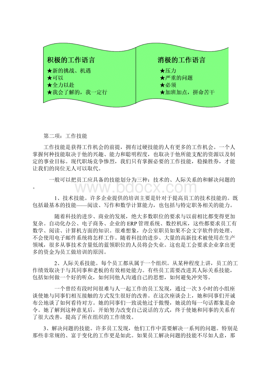 员工在现有工作中存在的问题汇编.docx_第3页