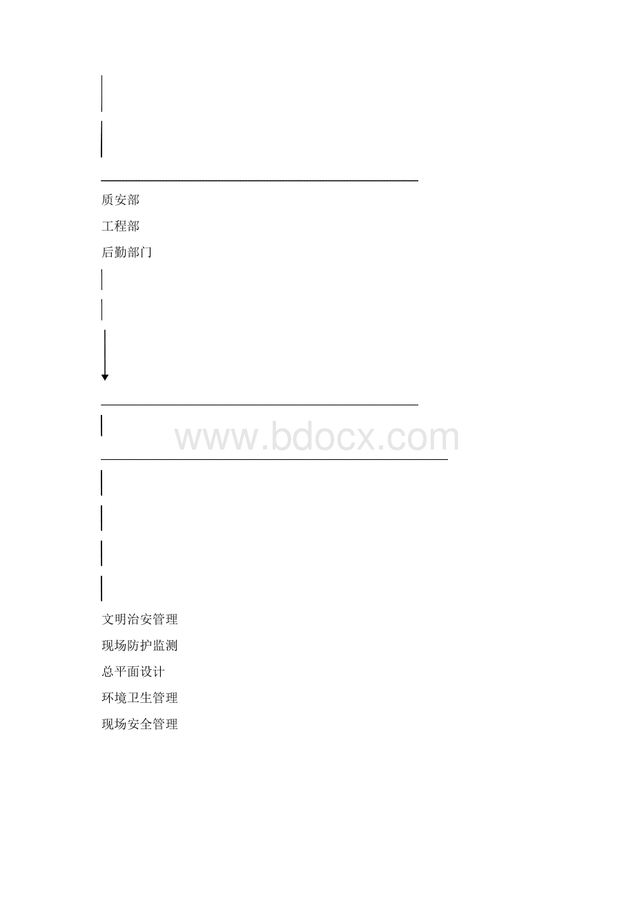 安全文明施工方案.docx_第2页