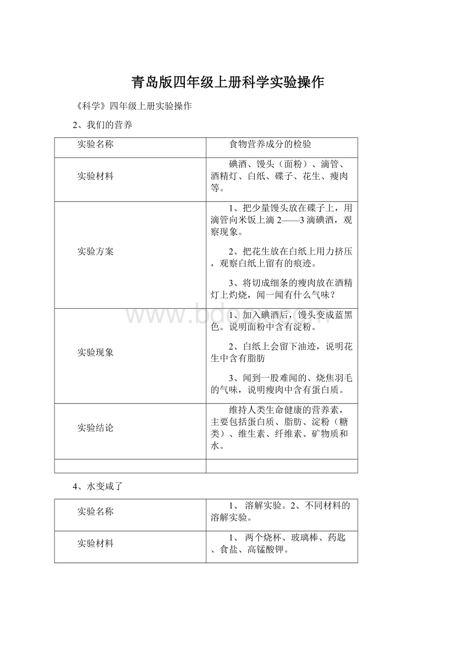 青岛版四年级上册科学实验操作.docx_第1页