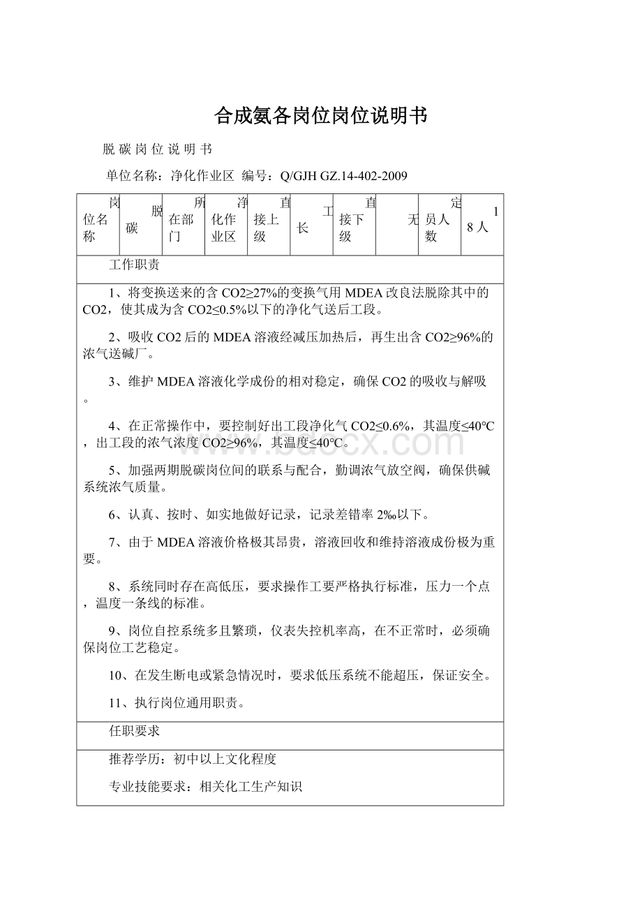 合成氨各岗位岗位说明书Word文档下载推荐.docx