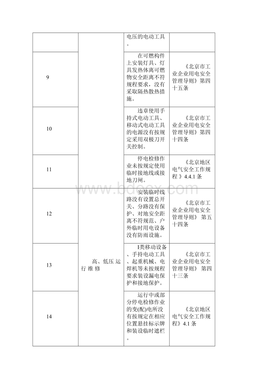 北京市特种作业人员违章行为登记管理办法.docx_第3页