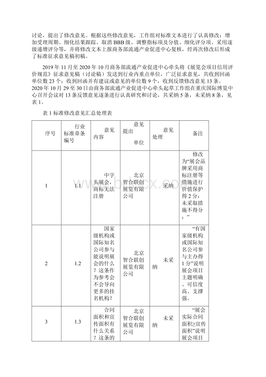 《展览会项目信用评价规范》行业标准.docx_第3页