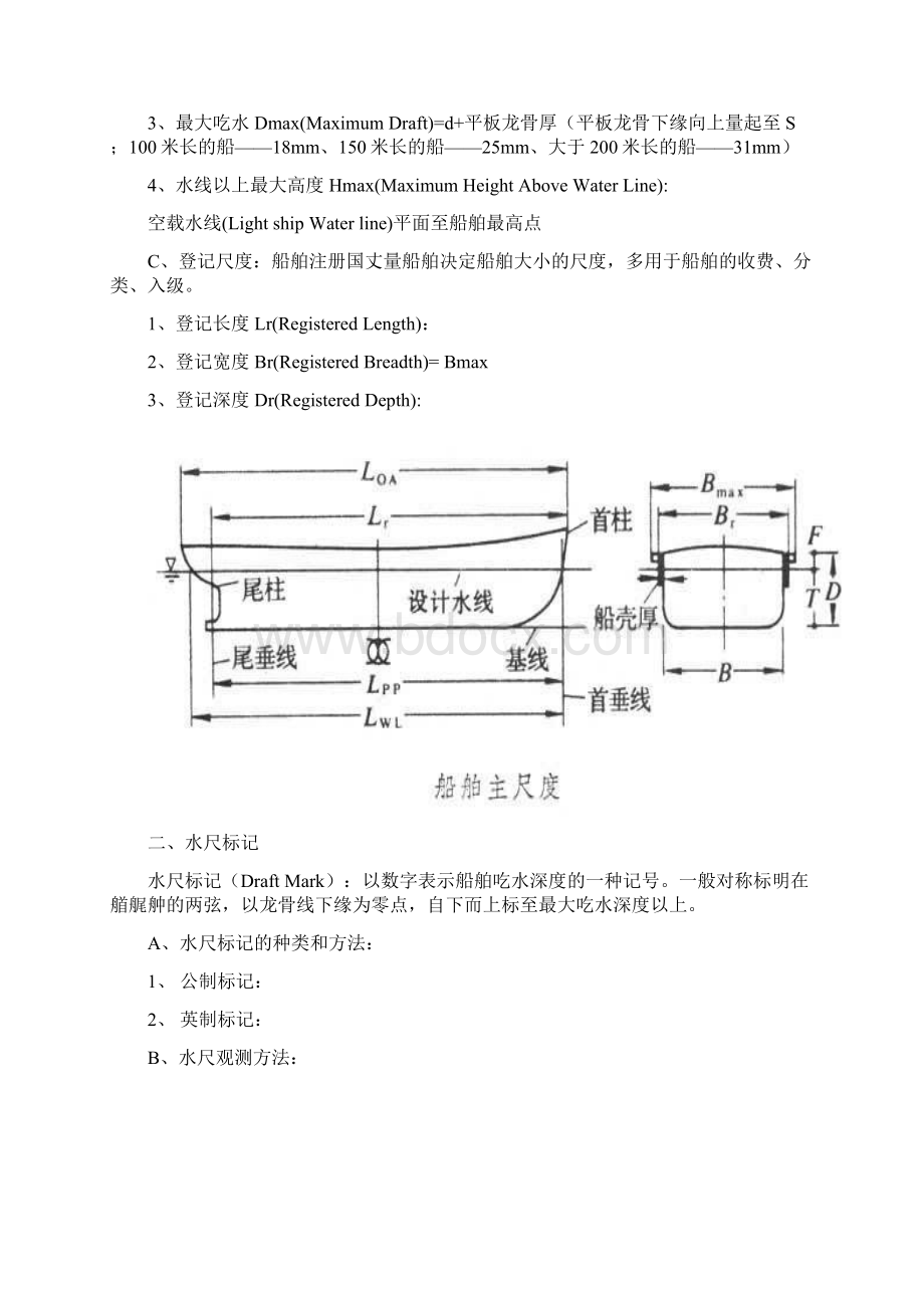 水尺计重操作实务概要.docx_第2页