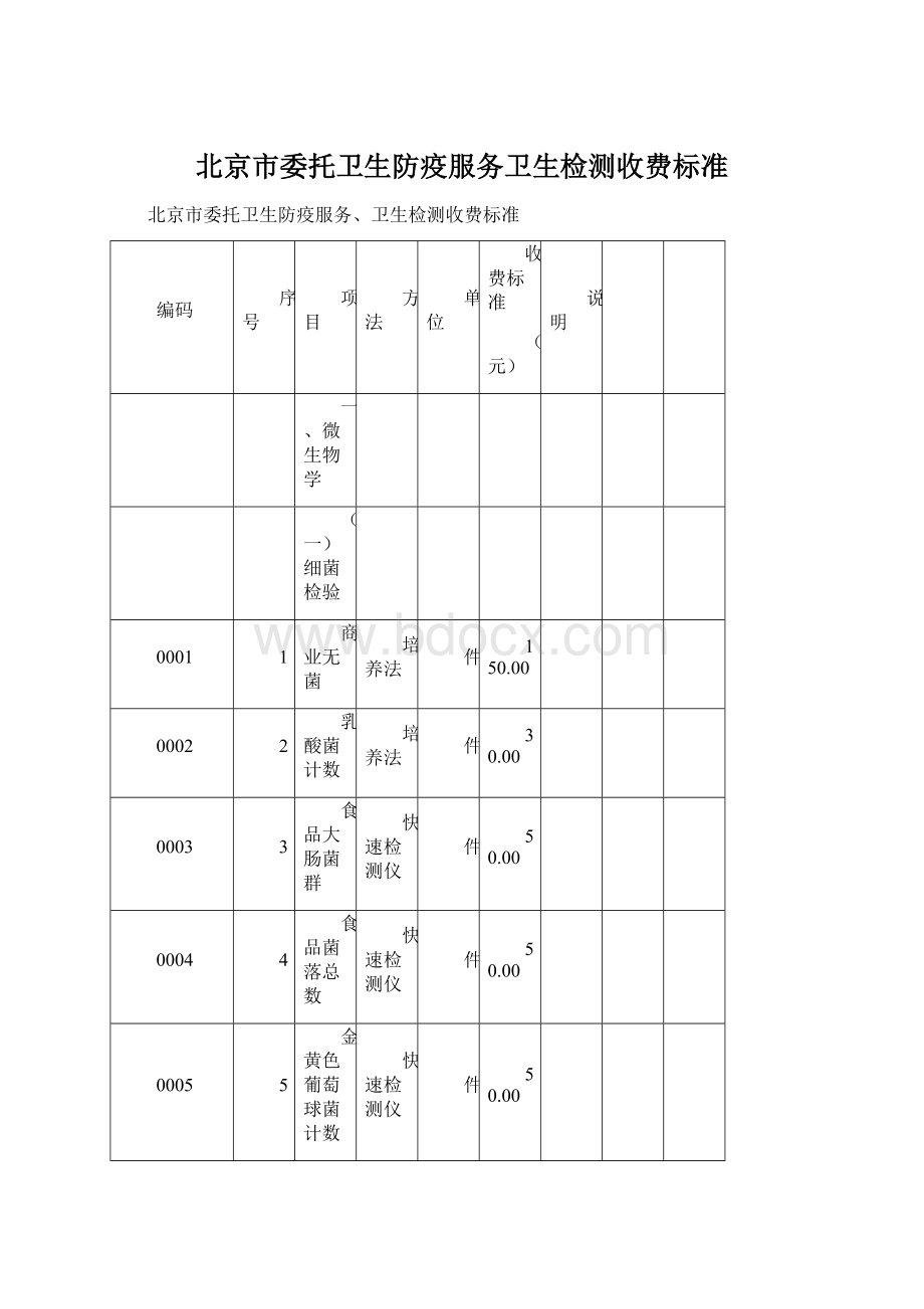 北京市委托卫生防疫服务卫生检测收费标准.docx