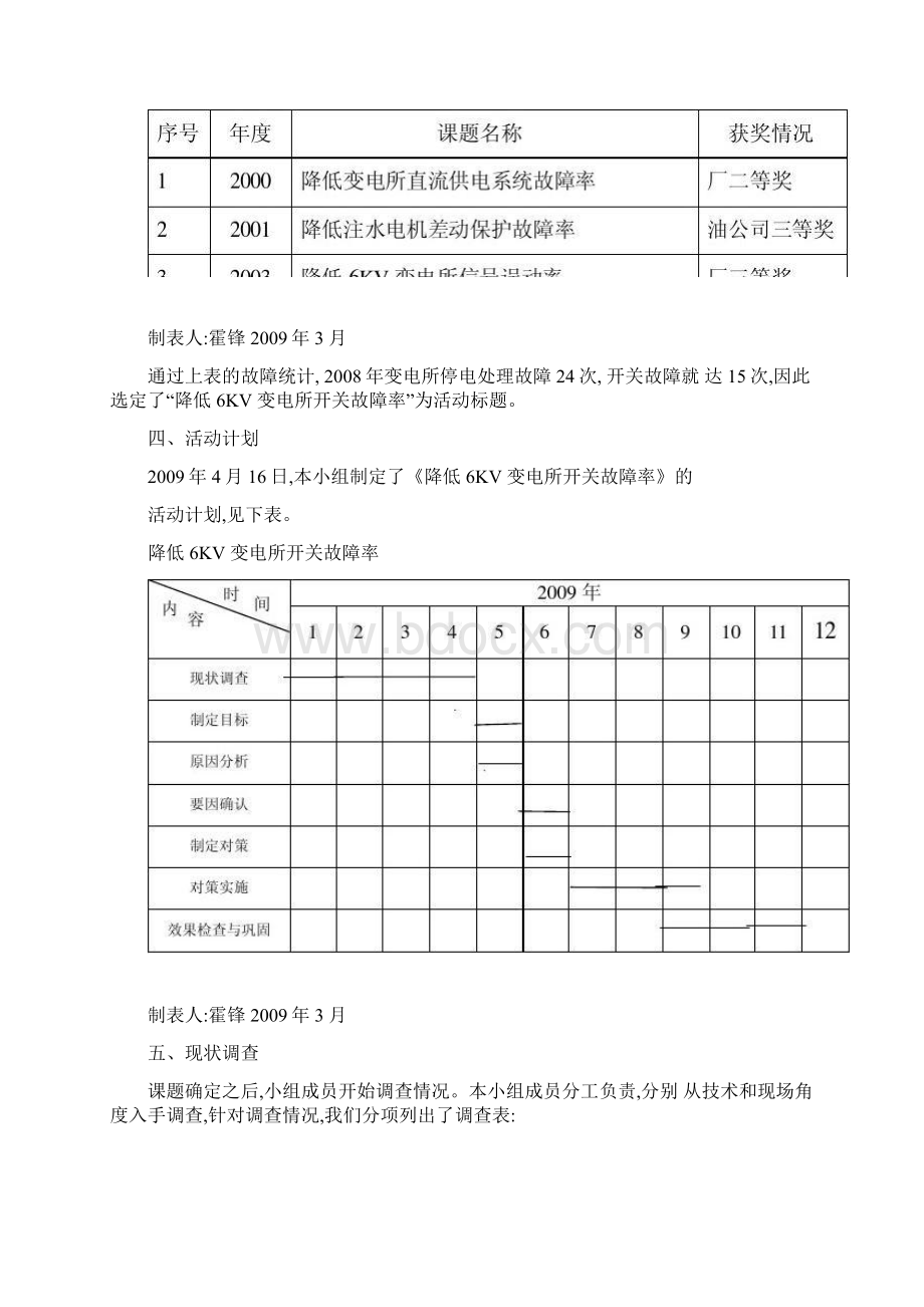 电二QC《降低6KV变电所开关故障率》要点.docx_第3页