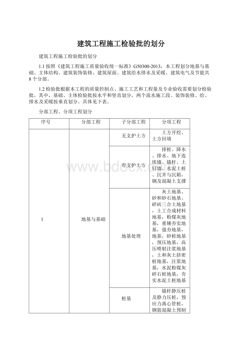 建筑工程施工检验批的划分文档格式.docx_第1页