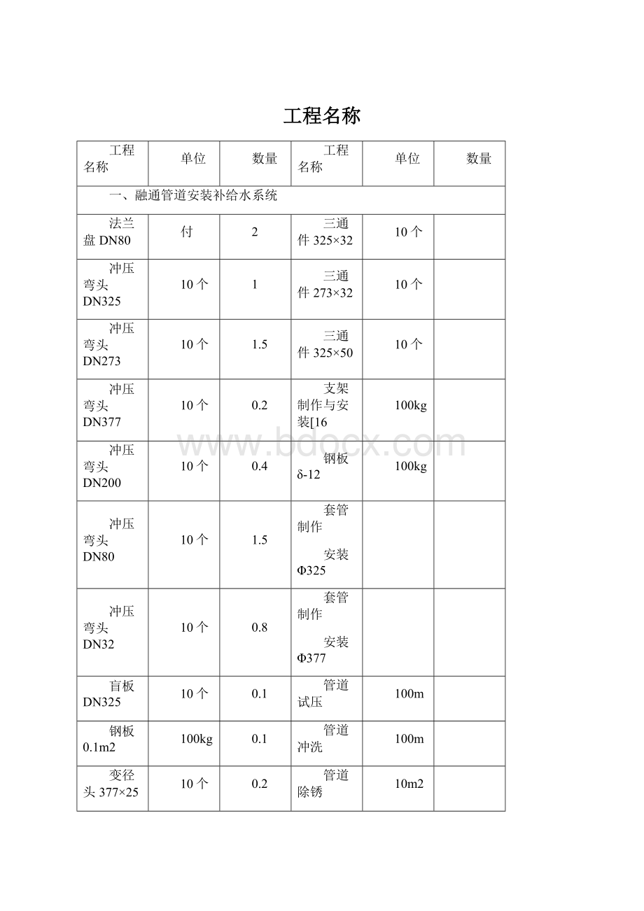 工程名称.docx_第1页