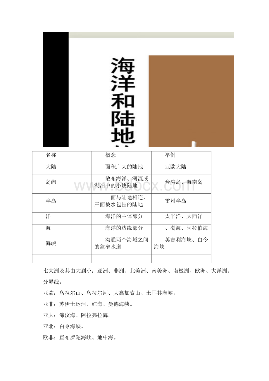 中图版八年级地理上册复习资料.docx_第2页