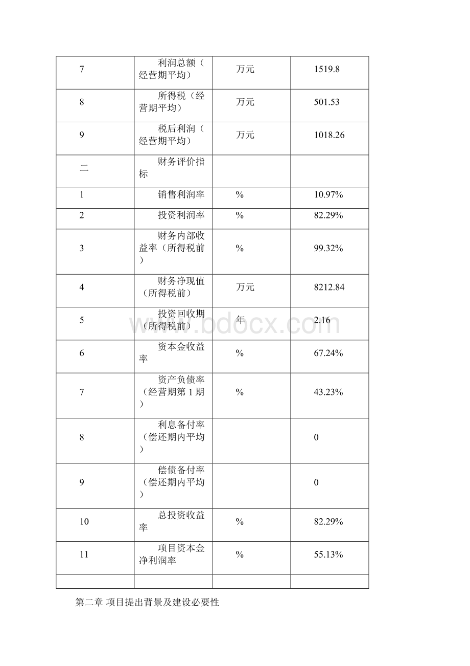 沥青混凝土拌合站项目可行性研究报告.docx_第3页