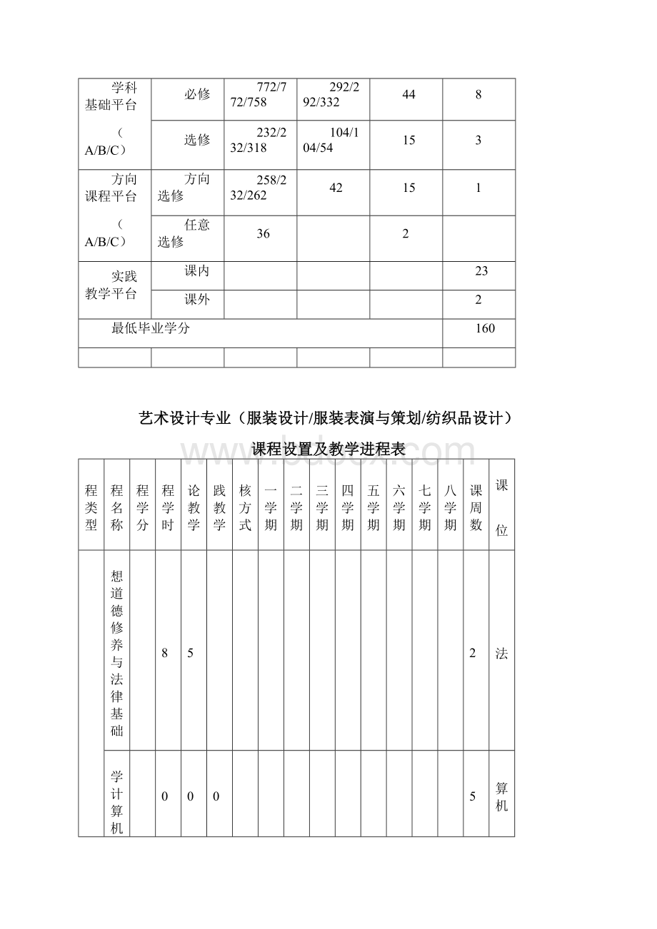 纺织品艺术设计.docx_第3页