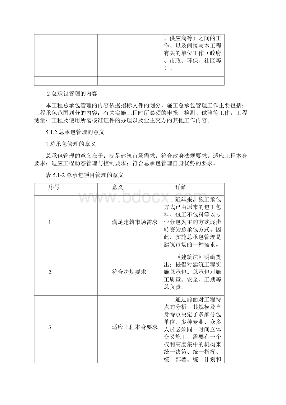 对总承包管理的认识及对专业分包配合协调管理与服务方案.docx_第2页