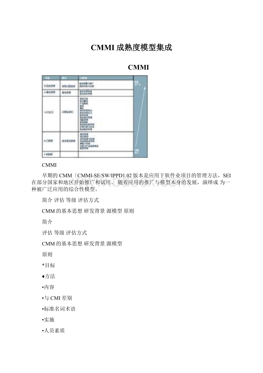 CMMI成熟度模型集成.docx