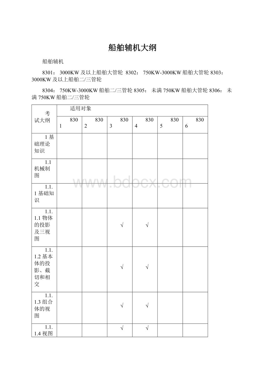 船舶辅机大纲.docx_第1页