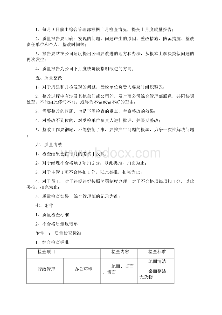 物业服务质量管理制度.docx_第2页