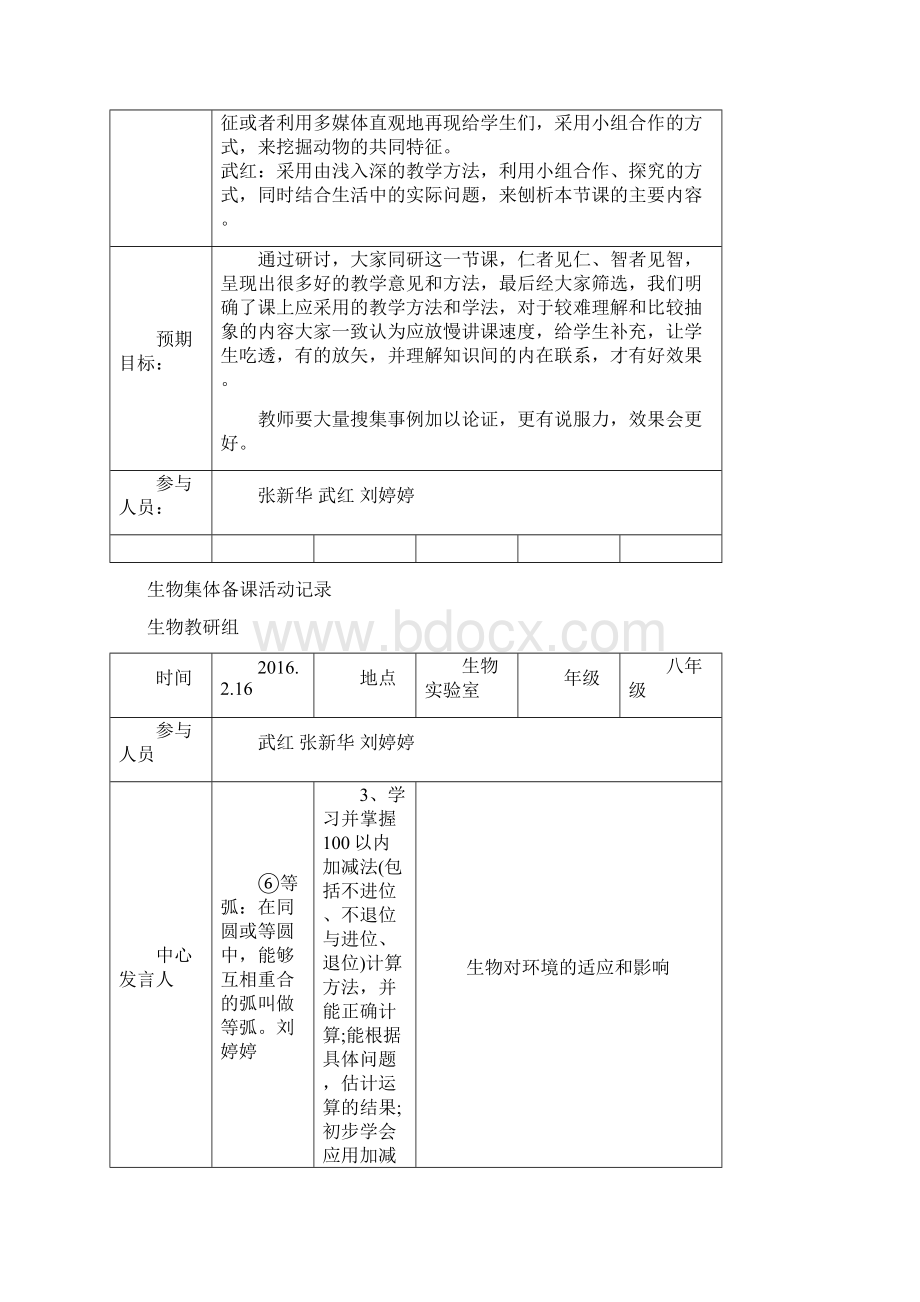 最新中学生物集体备课记录汇编.docx_第3页