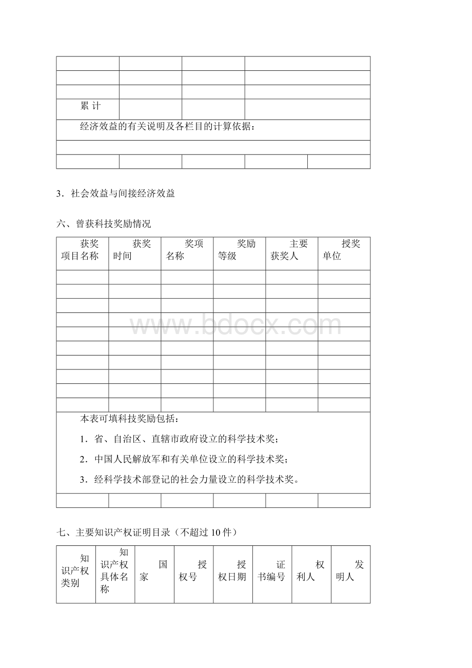 国家技术发明奖推荐书Word文档下载推荐.docx_第3页