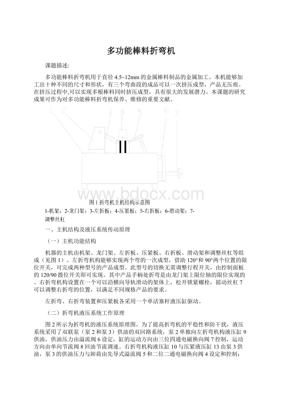 多功能棒料折弯机Word格式文档下载.docx_第1页