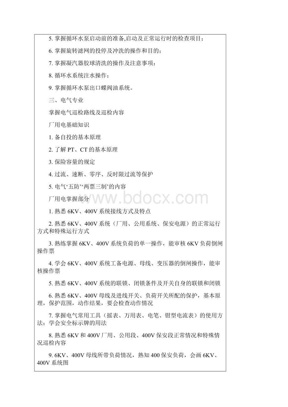 度运行区管理部学员培训计划要点Word格式文档下载.docx_第2页