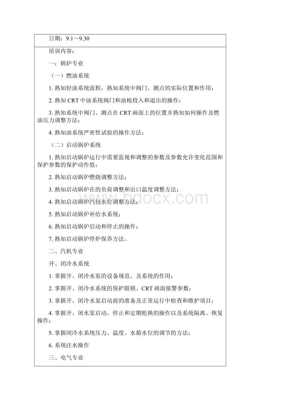 度运行区管理部学员培训计划要点Word格式文档下载.docx_第3页