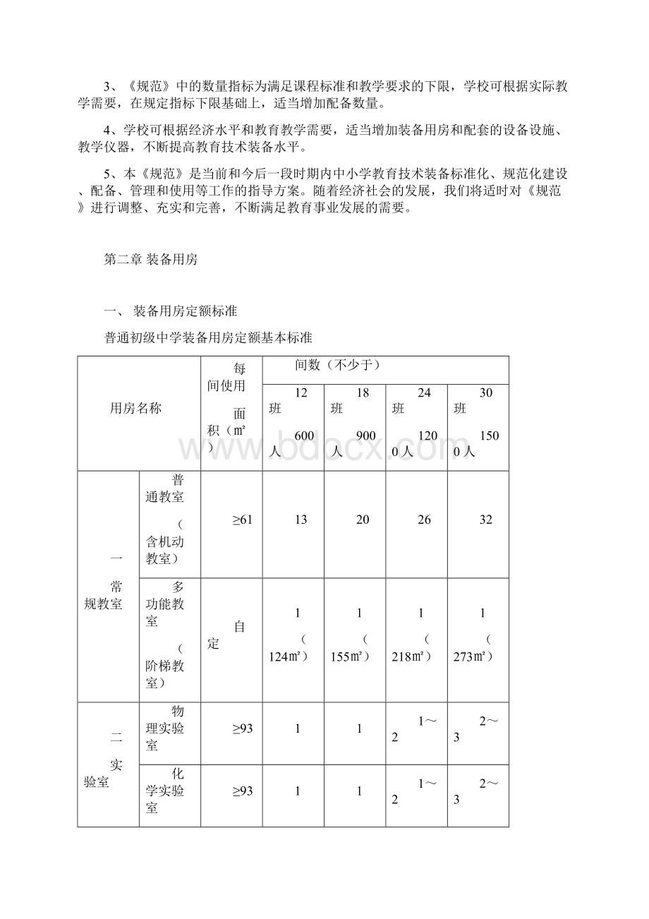 湖北普通初中教育技术装备建设规范.docx_第3页