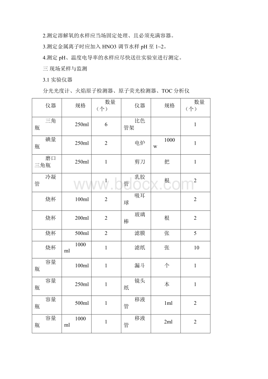 水质环境监测实验报告.docx_第2页