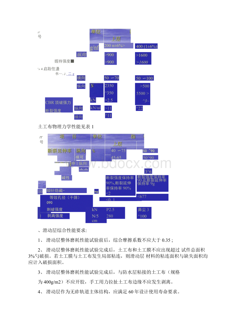 高铁专用特高强丙纶土工布用于无砟轨道结构编著.docx_第2页