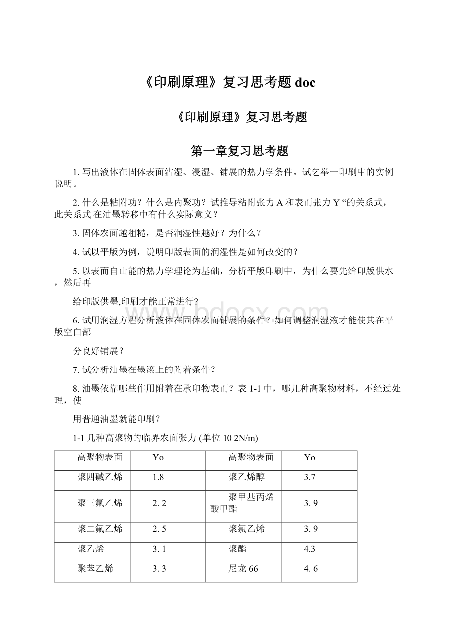 《印刷原理》复习思考题docWord文件下载.docx