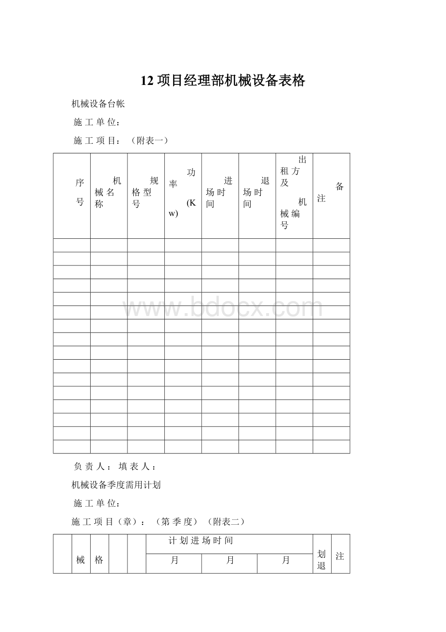 12项目经理部机械设备表格.docx_第1页