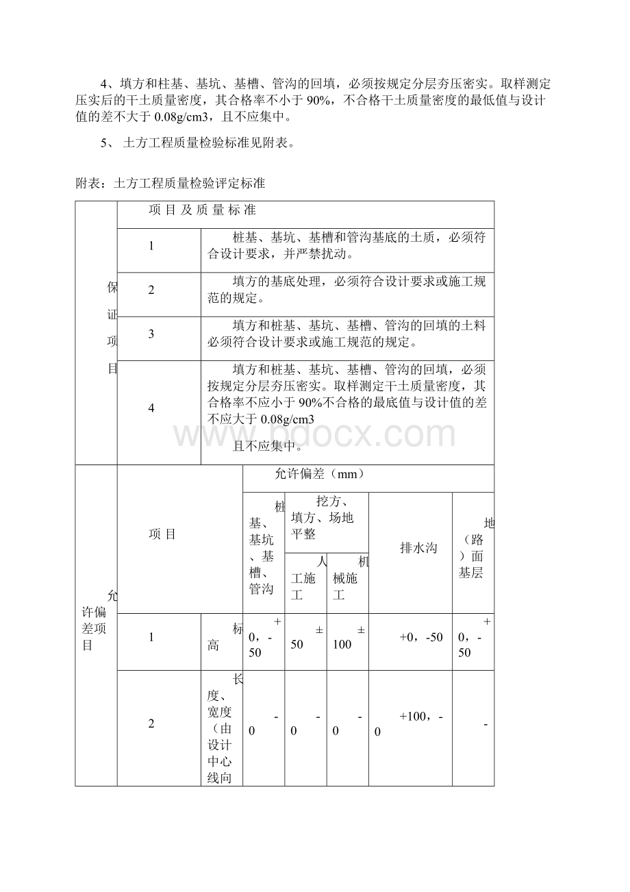 01土方工程监理细则Word文件下载.docx_第3页