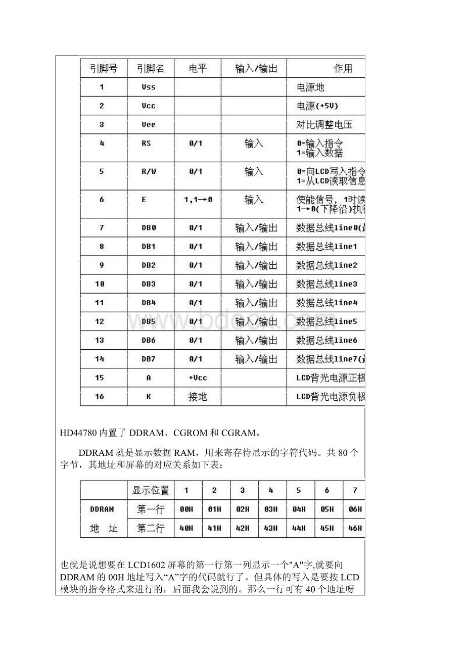 LCD1602的驱动.docx_第2页