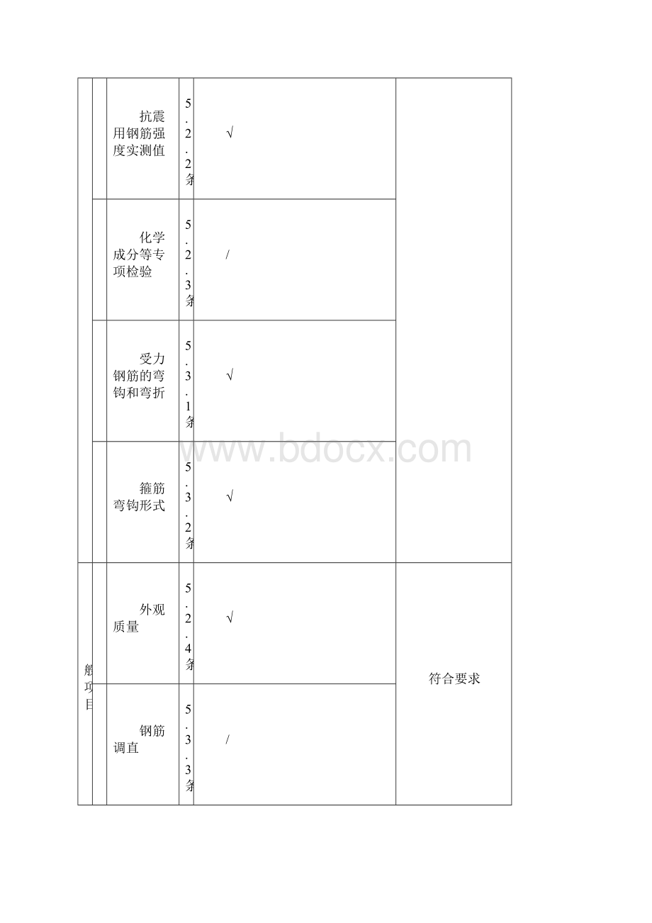 钢筋加工工程检验批质量验收记录表Word文件下载.docx_第2页