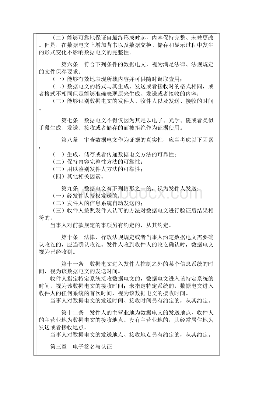 中华人民共和国电子签名法.docx_第2页