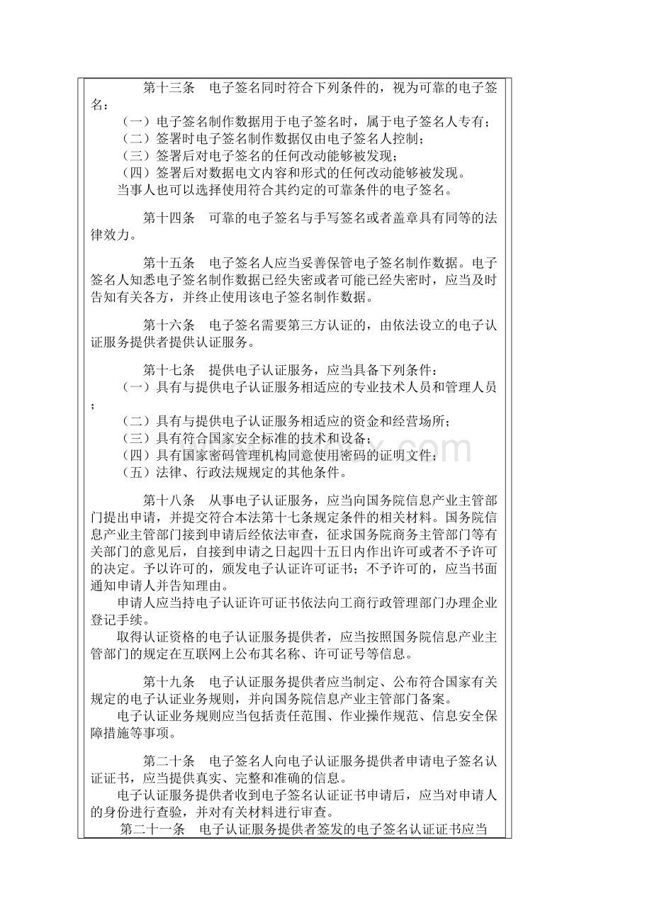 中华人民共和国电子签名法.docx_第3页