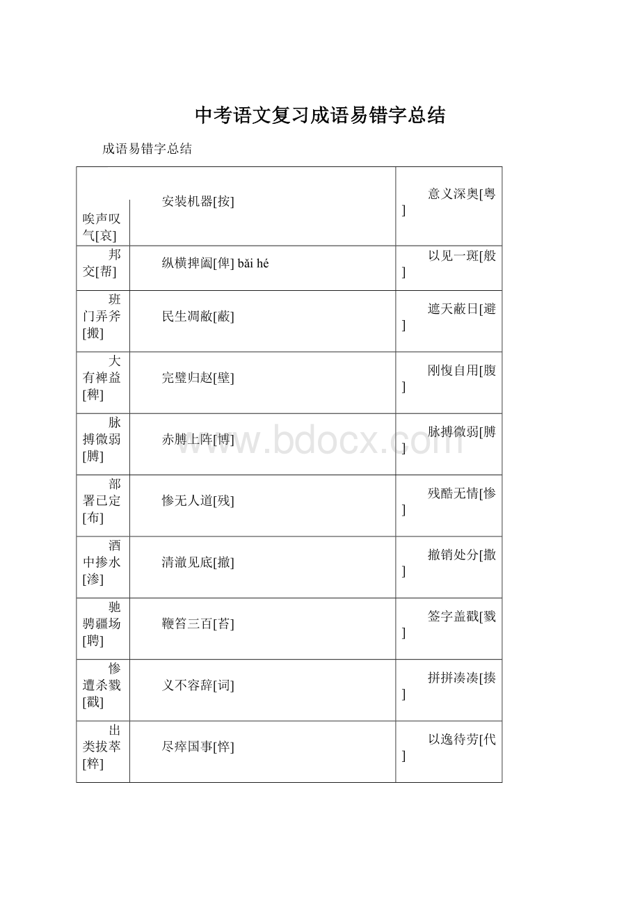 中考语文复习成语易错字总结Word格式.docx