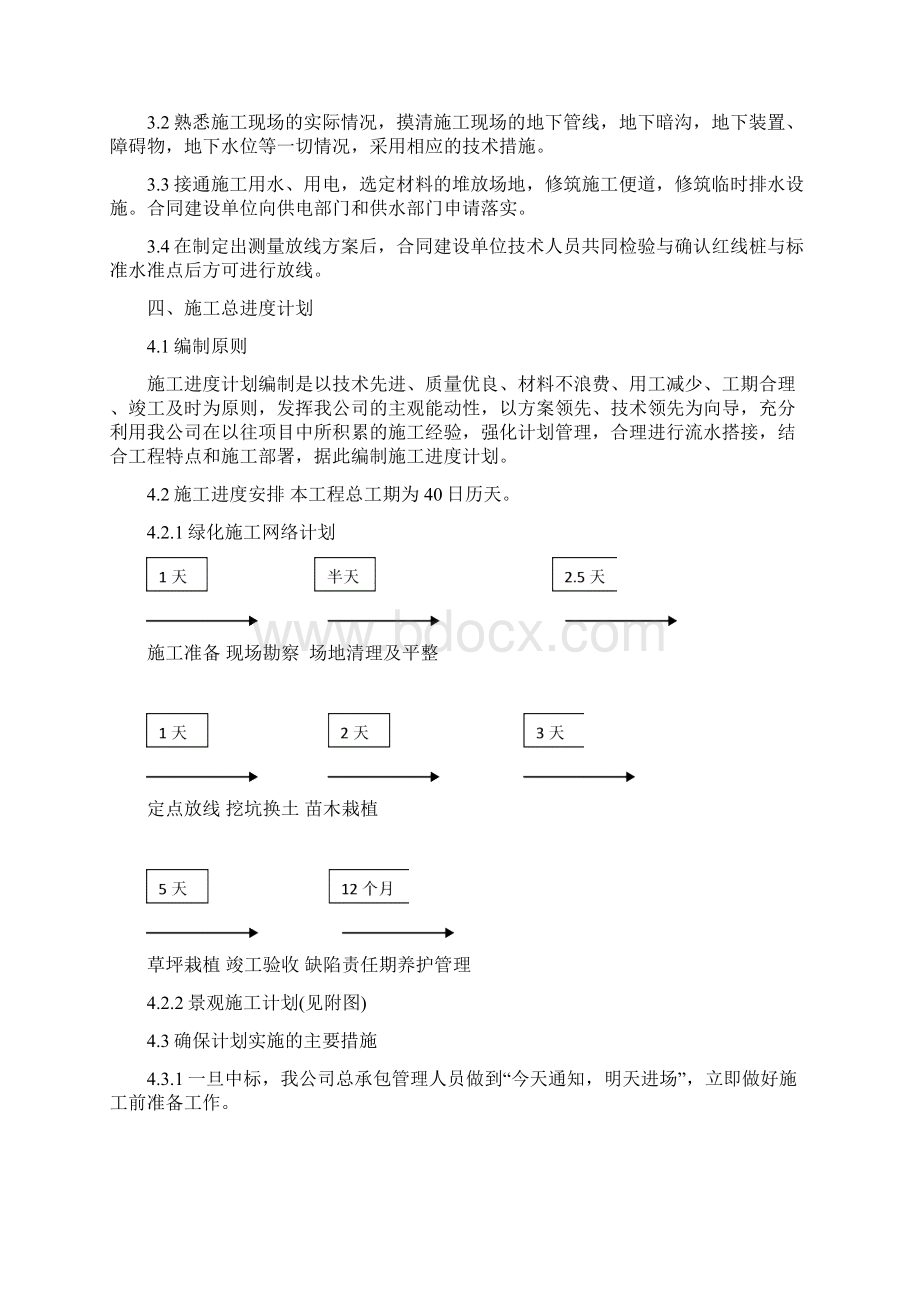 景观绿化工程施工组织设计方案和对策.docx_第2页