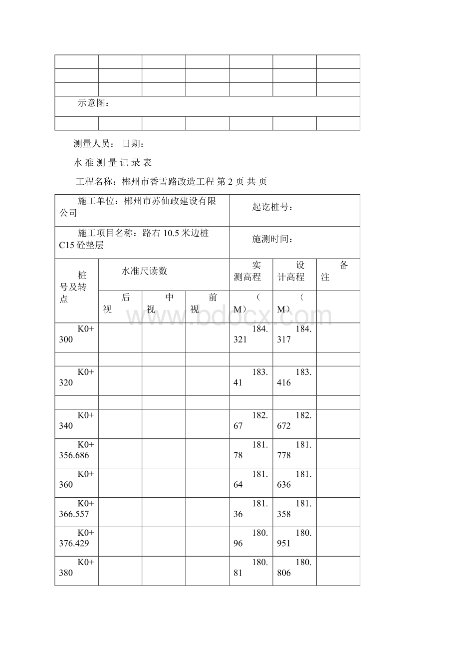 水准测量记录表Word下载.docx_第2页