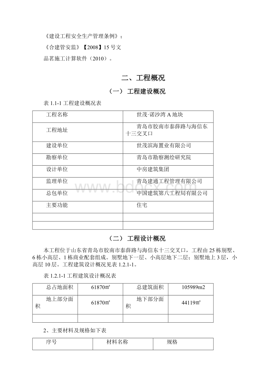 坡屋面施工方案Word文件下载.docx_第2页