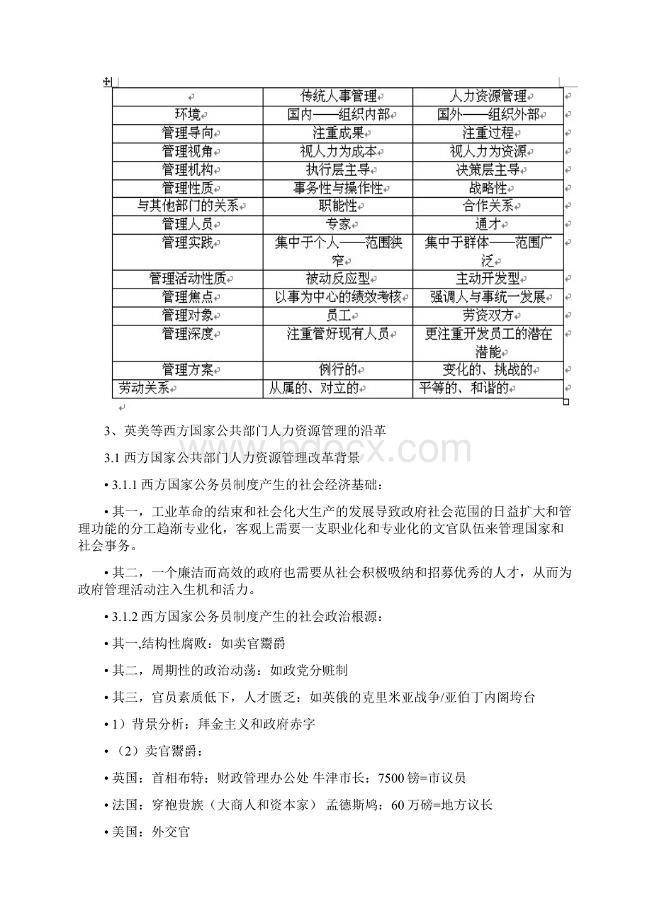 人力资源复习材料2.docx_第2页