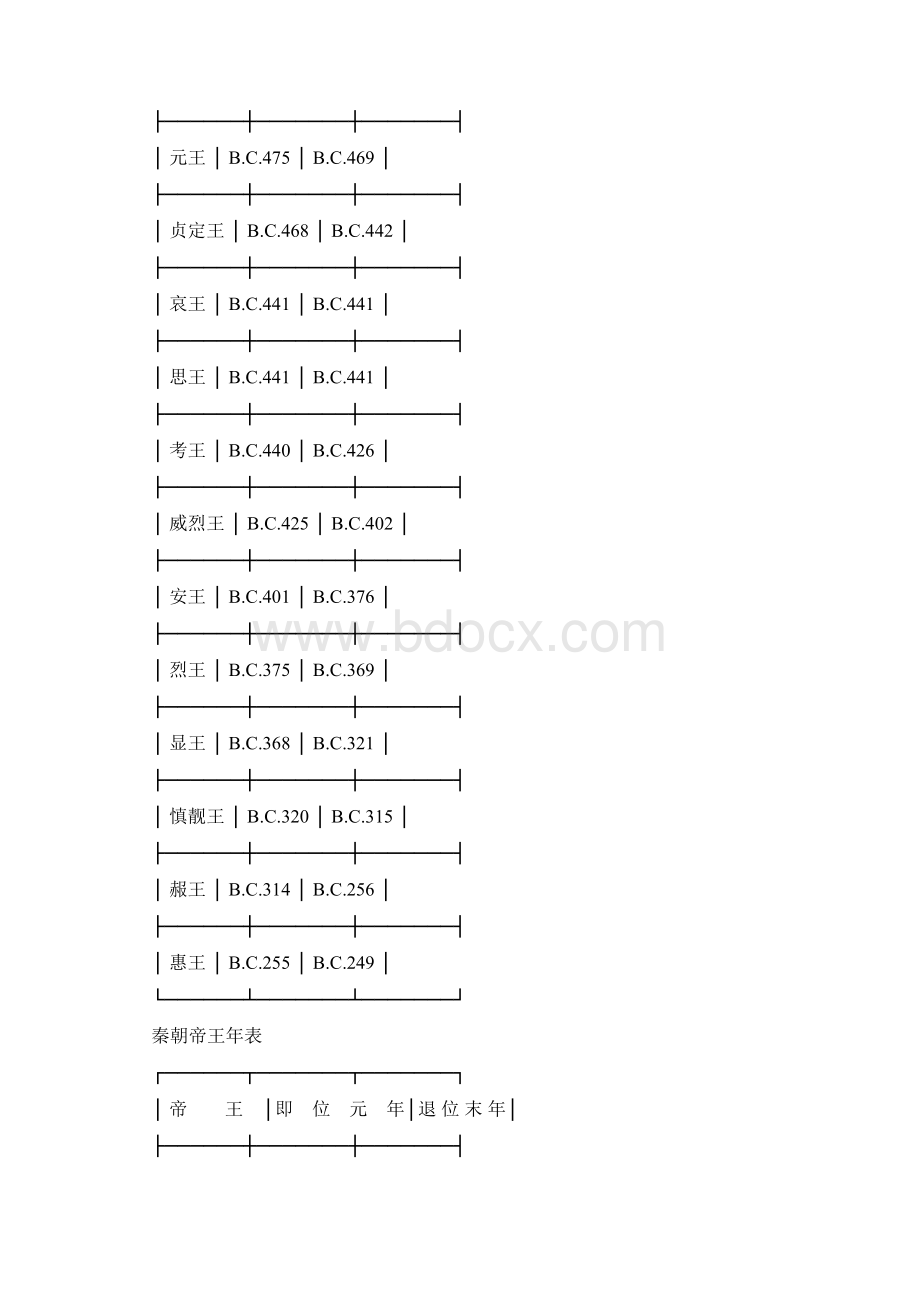 电线电缆绝缘电阻的测试技术.docx_第3页