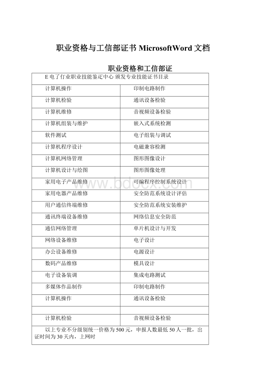 职业资格与工信部证书MicrosoftWord文档.docx_第1页
