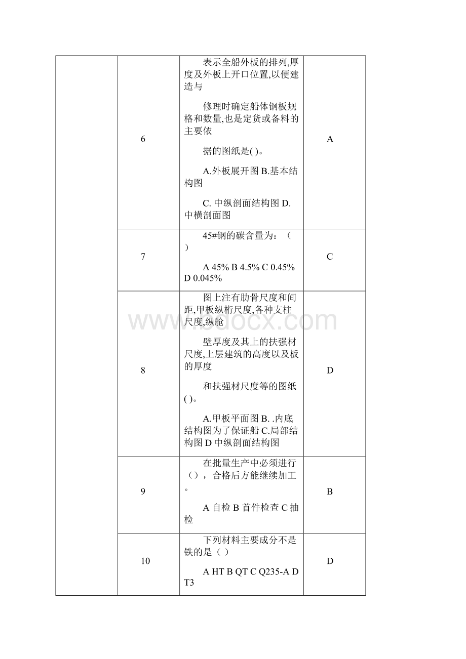 船体装配工技师试题.docx_第2页