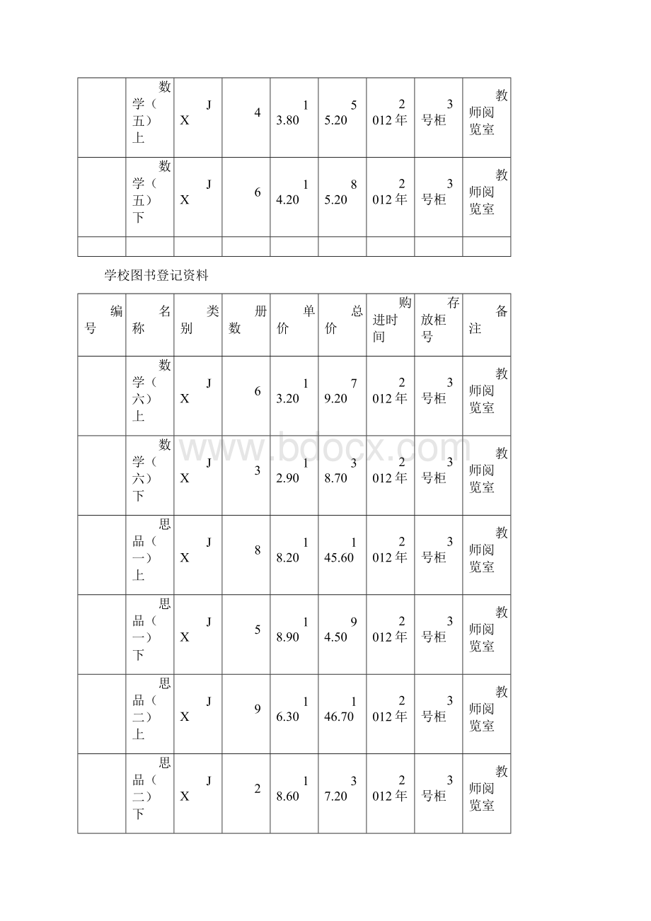 学校图书资料登记表1x.docx_第3页