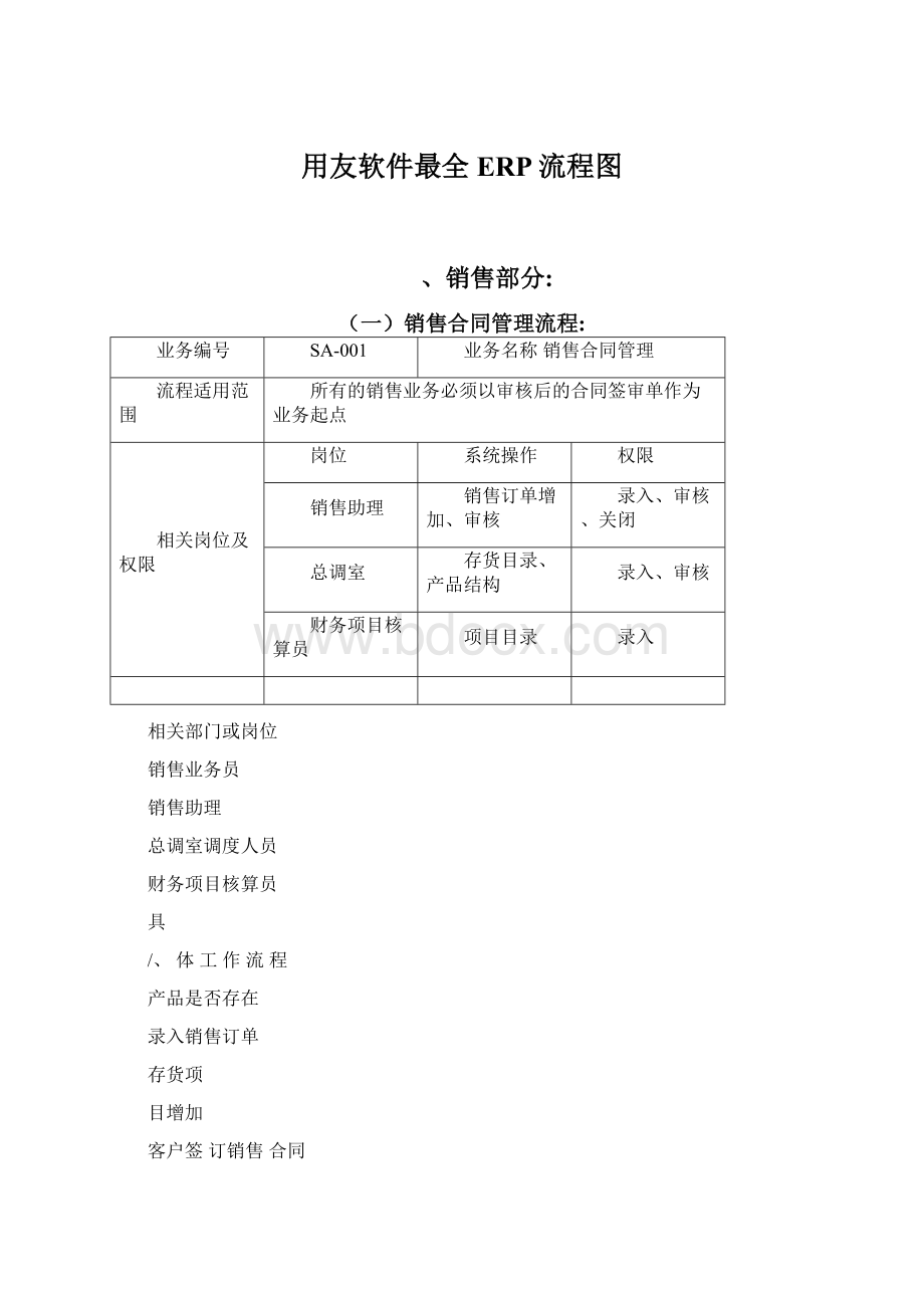 用友软件最全ERP流程图Word格式文档下载.docx_第1页