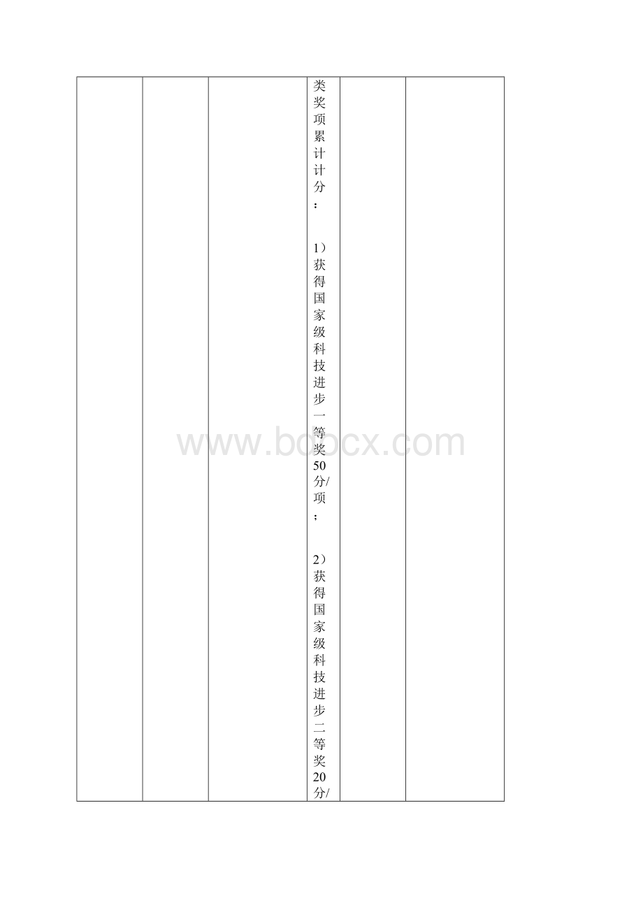 天津市建筑施工企业信用评价指标体系和评分标准修 docWord下载.docx_第3页